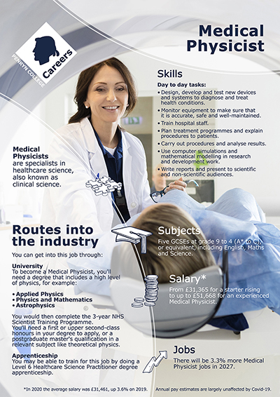 Medical Physicist job poster